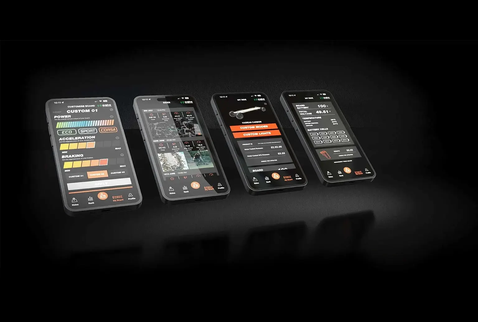 Application Evolve affichant en temps réel les données de session, les modes de vitesse et l’autonomie de la batterie pour le Evolve Stoke X
