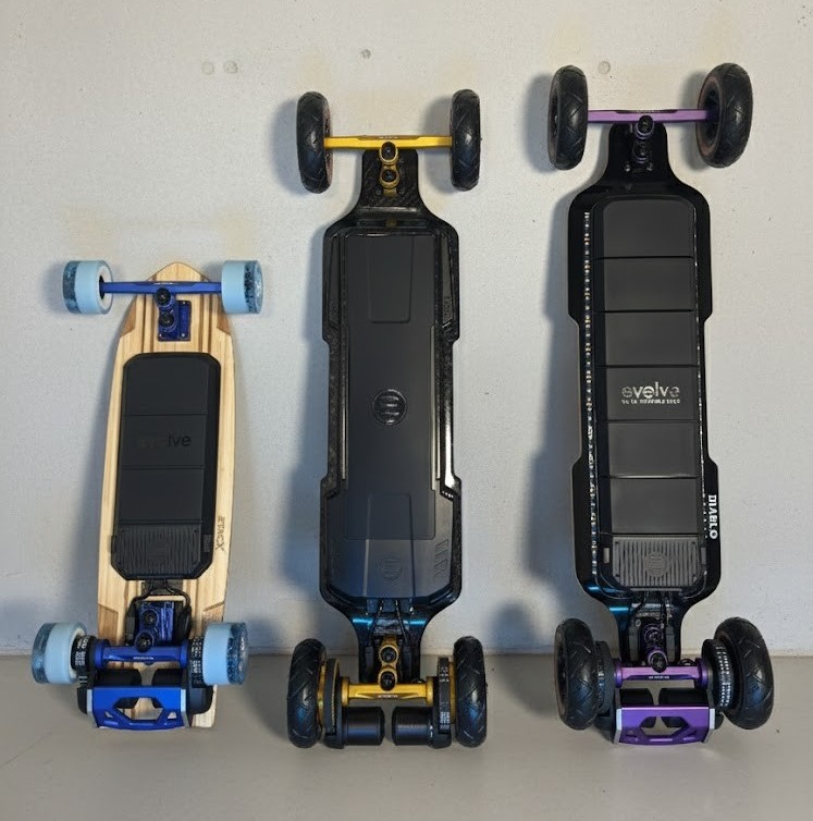Atelier Evolve Labs - Création de skateboards électriques exclusifs
